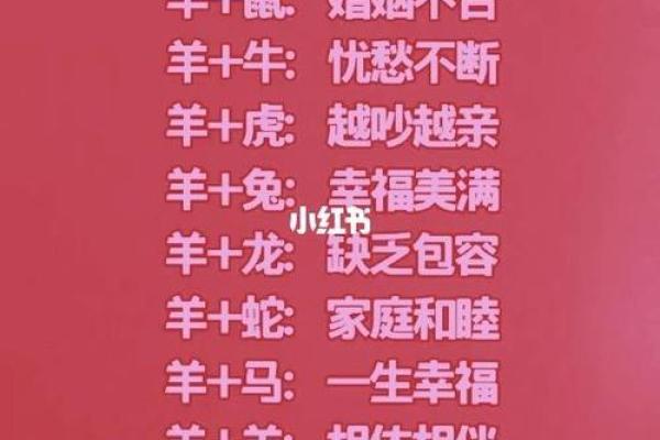 男生属羊最佳婚配 男生属羊最佳婚配属相揭秘与这几个生肖最幸福