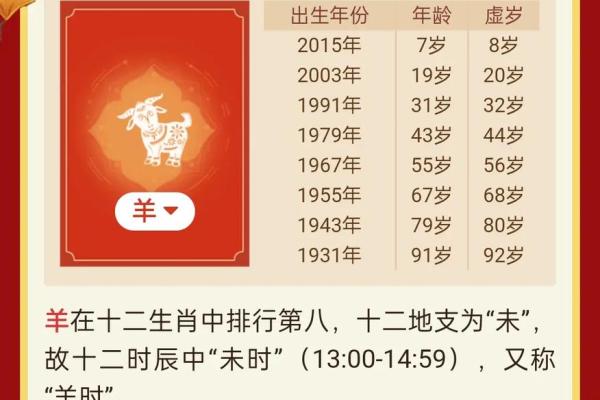 2003年属羊人2025年运势及运程_2003年属羊2023年运势及运程