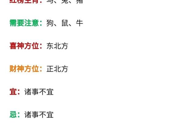 79年1月生是属羊还是马 79年1月出生属马还是羊生肖年份划分全解析