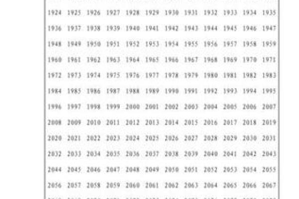 1963年十一月属兔寿终解析1963年11月兔年寿命预测