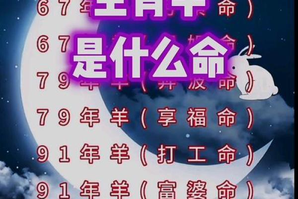 67年属羊2025年全年运势 67年属羊的命运