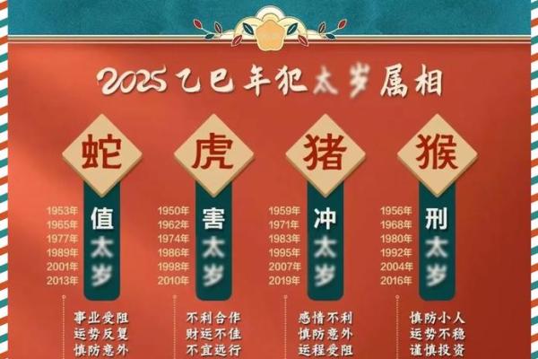 属羊2025年的全年运势 2025年属羊人全年运势详解事业财运健康全解析