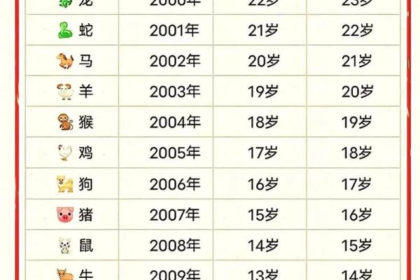 87年的兔是什么命 五行属什么_八七年属兔五行是什么
