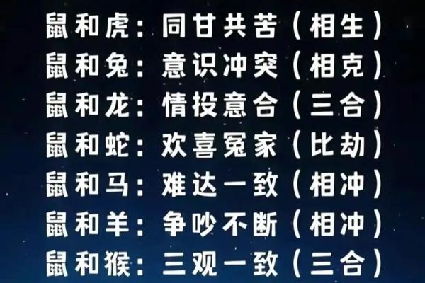 属羊2003年男最佳婚配 2003年属羊男最佳婚配属相解析生肖配对姻缘指南