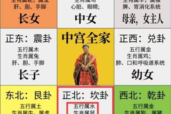 1984年属鼠女2025年运势_1984年属鼠女2025年运势如何