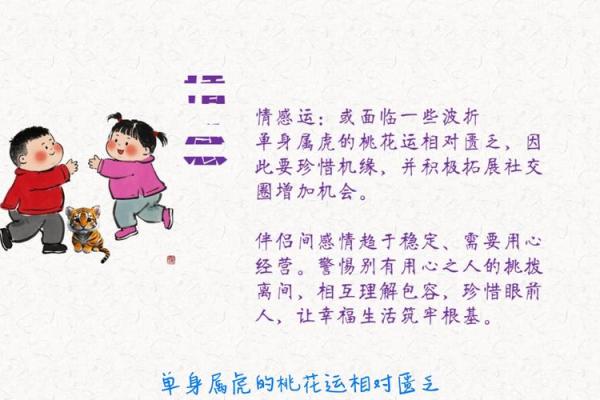 属虎情劫一般是39岁了 2025年十一月属虎39岁情劫解析2025年11月运势指南