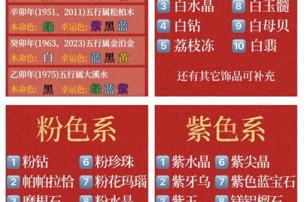 1987年属兔2025年的幸运颜色_2025年属兔幸运颜色解析兔年2025运势色彩指南