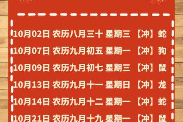 2025年4月搬家最好吉日