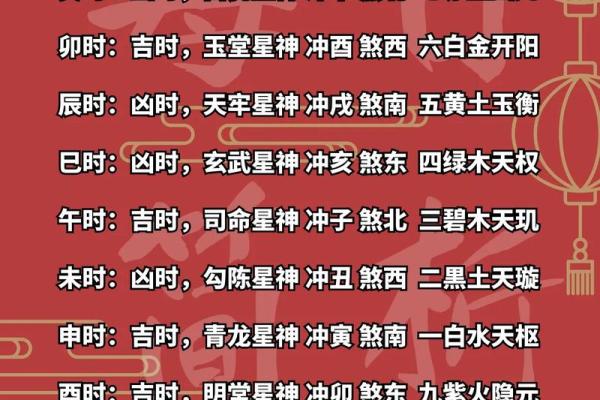 农历十二月安门吉日 2024农历十二月安门吉日挑选指南老黄历宜忌与最佳日期推荐