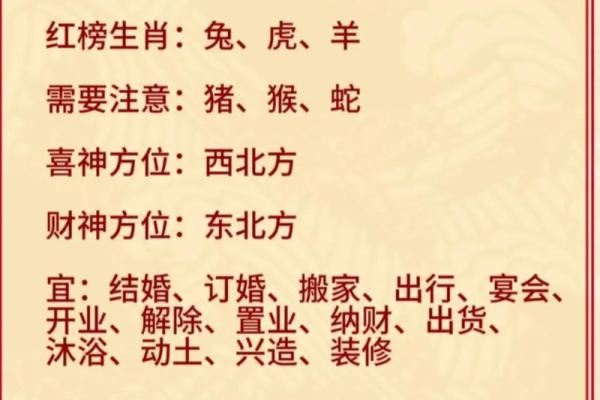 2003年属羊男孩最佳出生时辰解析运势最旺时辰揭秘