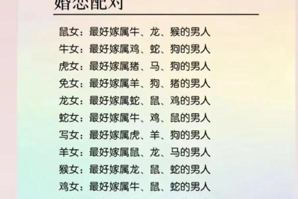 属牛和属羊的适合做夫妻吗 属牛和属羊的适合做夫妻吗男属牛女属狗在一起婚姻好吗
