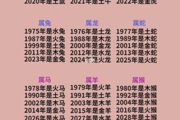 属羊女人的命运与婚姻_属羊女人婚姻命运解析运势走向与幸福秘诀