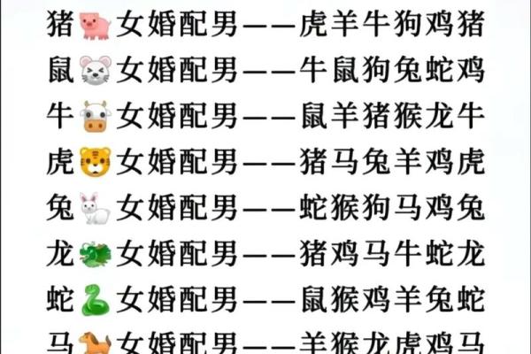 1986年属虎的最佳配偶_1986年属虎十一月姻缘配对指南11月最佳配偶解析