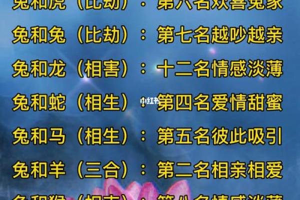 属羊与属鼠婚配好不好 属羊和属鼠婚配好吗生肖配对解析与婚姻建议