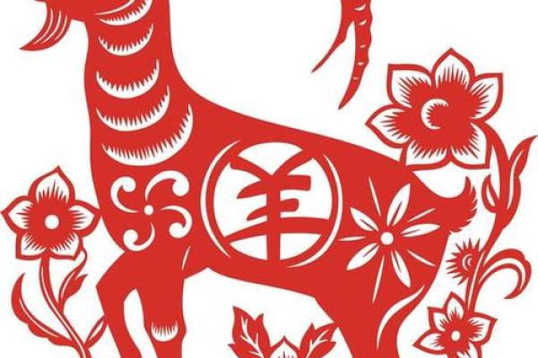 2025年属羊人每月运势及运程_67年羊人今年每月运气