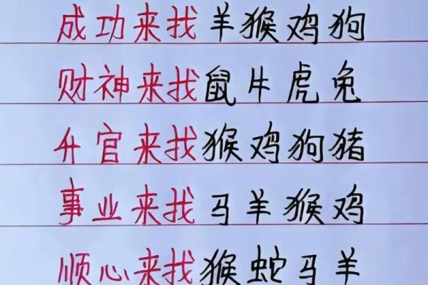 调虎离山打一生肖揭秘十二生肖中的智慧策略