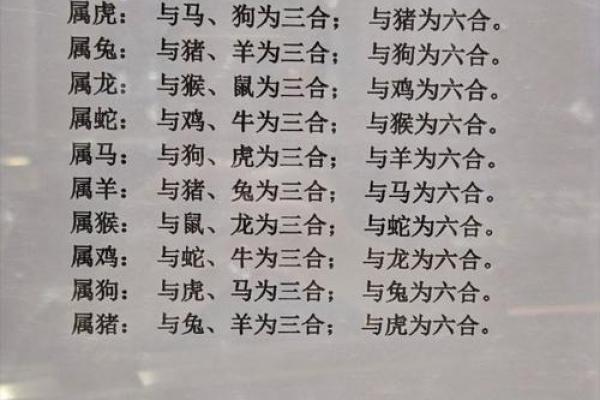 属虎的最怕的三个生肖_属虎的最怕的三个生肖揭秘生肖相克之谜