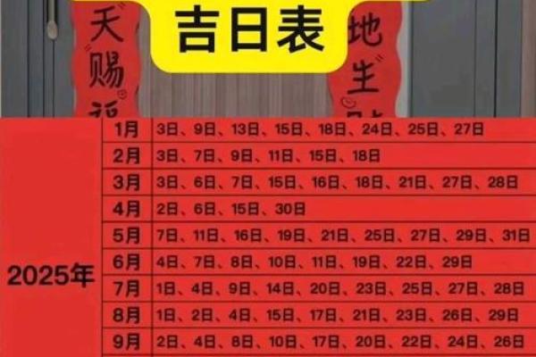 2025年2月黄道吉日查询 20250109黄道吉日_1737381404