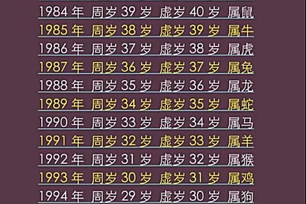 属兔出生最好六个吉日运势大旺的幸运日揭秘