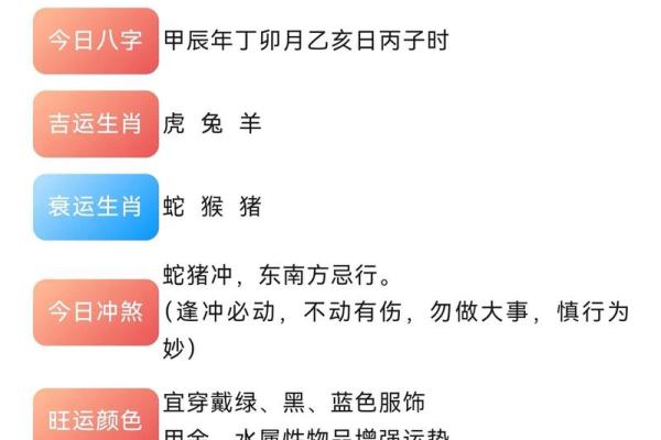 35岁属什么生肖2023年属相查询指南