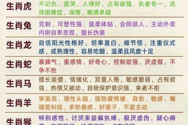 马不停蹄最准确生肖解析揭秘十二生肖中的奔跑之王