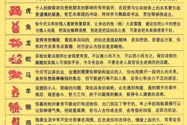2024属龙今年运势 2024属龙运势解析今年运程如何