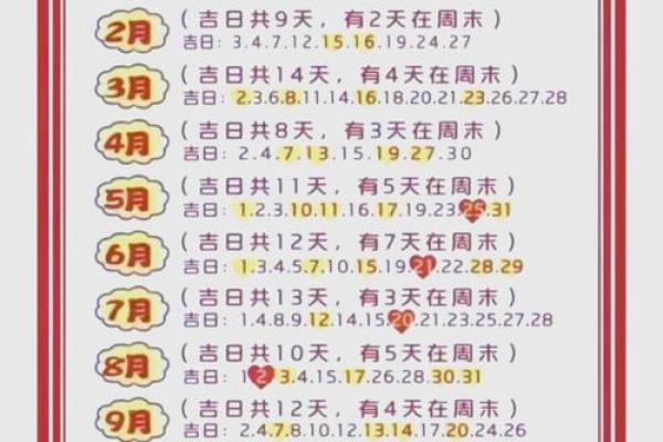 2025年12月份结婚黄道吉日_2025年2月适合结婚的黄道吉日