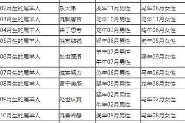 93属鸡男和96鼠女姻缘_93属鸡男和96属鼠女的婚姻配吗