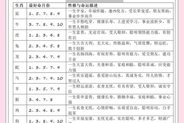 女孩今年23岁属什么生肖_女生23岁属于哪个年龄阶段