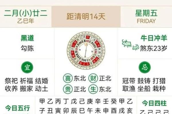 黄历2025年2月黄道吉日 黄历2025年2月黄道吉日有哪些
