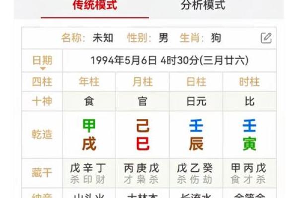 属虎的克星第一名 属虎的最克谁