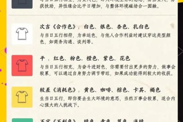 农历9月20日是否为黄道吉日详解吉日选择与宜忌