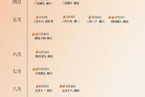2026年2月装修选日子黄道吉日 二月装修黄道吉日一览表