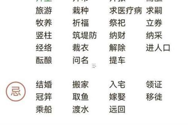 2025年装修开工吉日 新房装修开工吉日2025