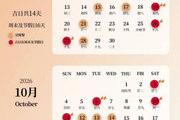 2026年2月适合装修的日子 2026年2月装修吉日查询