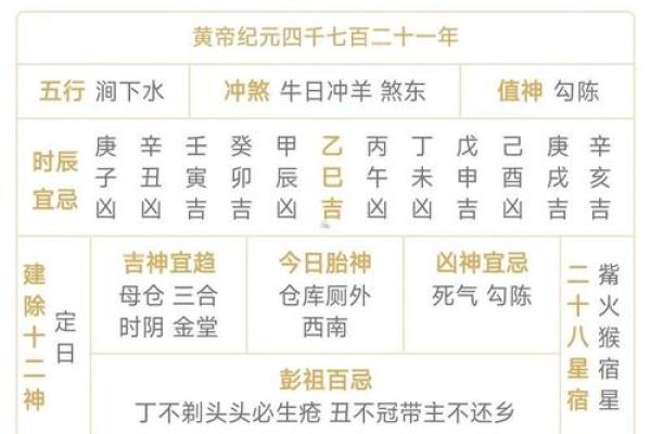 2026年3月免费测算装修吉日 2026年3月装修黄道吉日查询