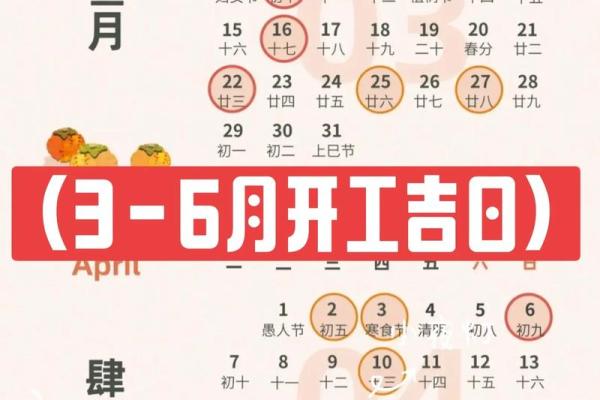 2026年7月装修最佳时间 2026年7月新房装修吉日查询