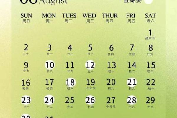 2026年1月装修最佳时间表 2026年1月新房装修吉日查询