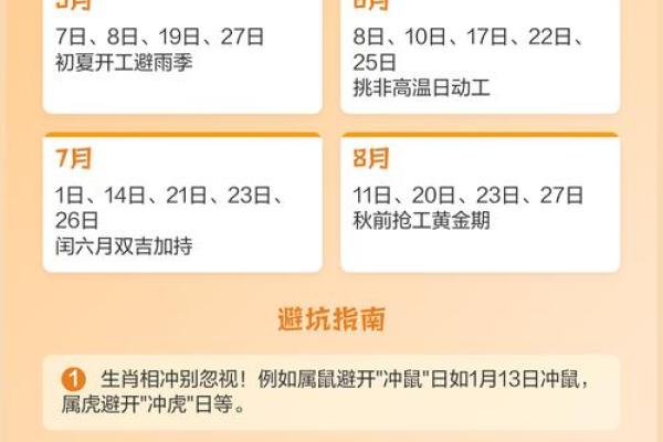 装修黄道吉日日历2025 2025年新房动工黄道吉日