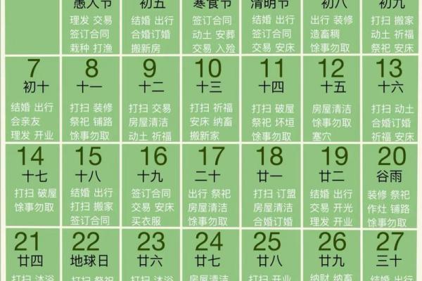 装修黄道吉日日历2025 2025年新房动工黄道吉日