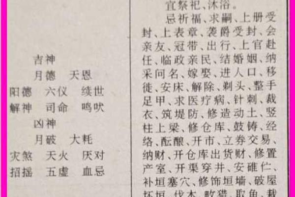 2026年11月最佳装修时间 新房装修11月最佳日期2026