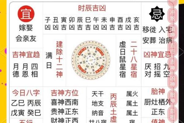 2025年11月装修黄道吉日 2025年11月装修最佳吉日查询