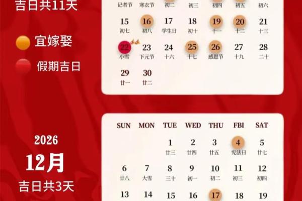 2026年4月最佳装修时间 2026年4月新房装修开工黄道吉日