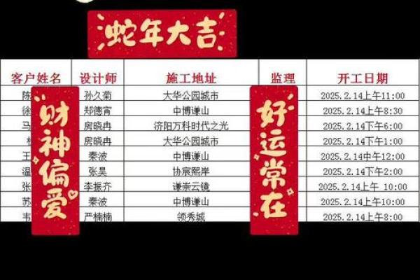 2026年2月装修开工吉利话 2026年装修开工吉日查询