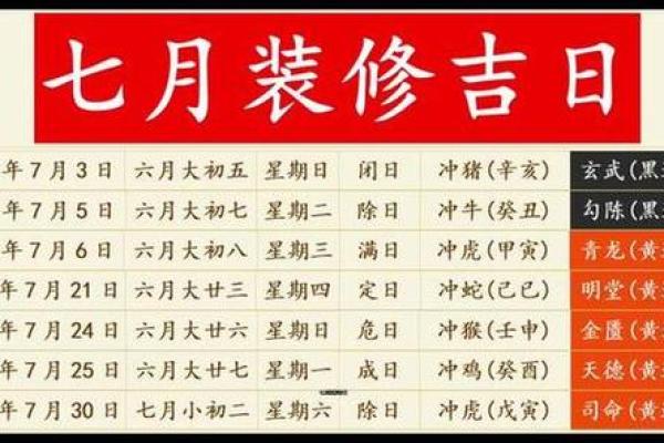 装修吉日2026最佳装修时间 2026年装修黄道吉日查询