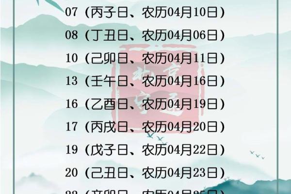 2025装修动工黄道吉日 新房装修动工黄道吉日2025