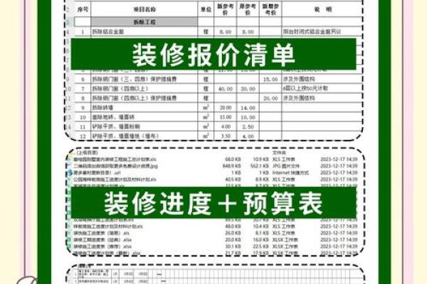 2026年5月装修需要多久 2026年5月装修工期一般多久