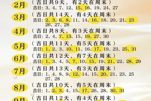2026年11月装修动工日子怎么选黄道吉日 装修动工黄道吉日选择方法