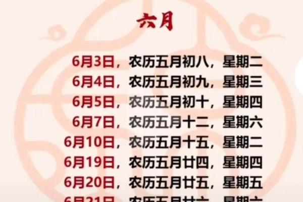 2026年农历4月装修吉日 2026年农历四月哪天装修最好