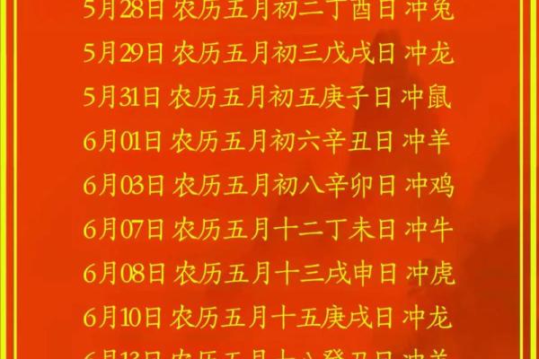 2026年5月家庭装修开工仪式 2026年5月装修开工吉日查询